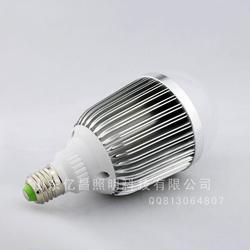 大功率LED廠房燈具 從批發、供應到廠家的全方位指南